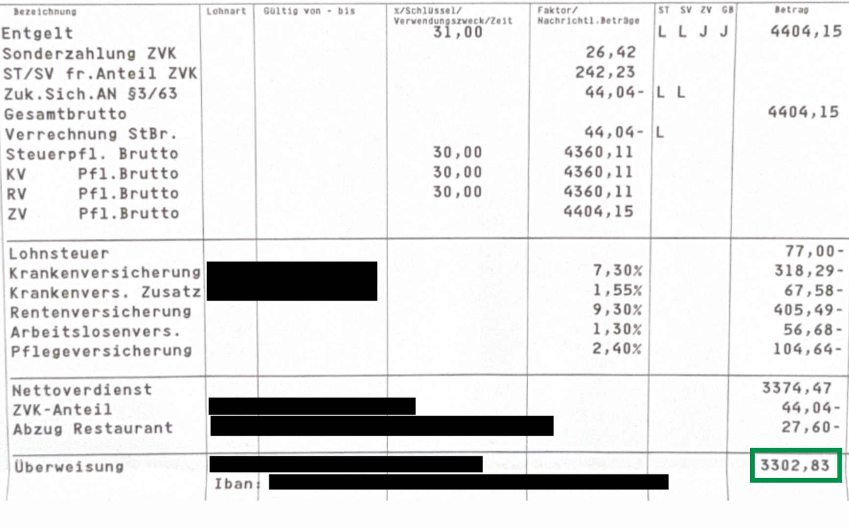 Lohnabrechnung nachher